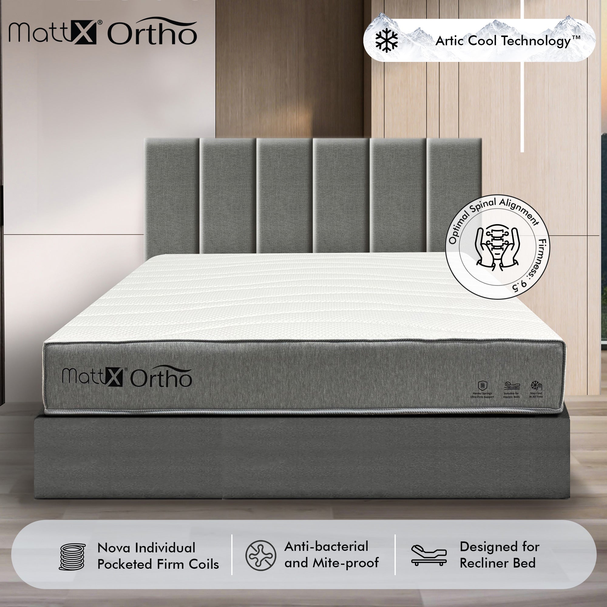 Elderly Care Smart R Ortho Bundle