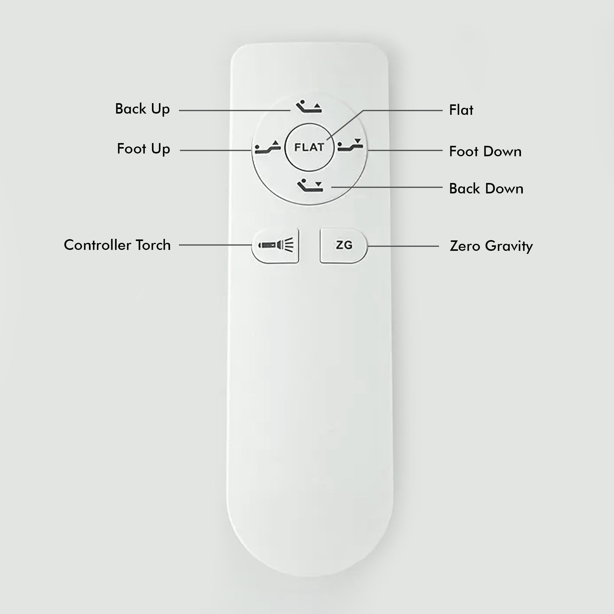 ALYA™ Adjustable Bed Base Basic